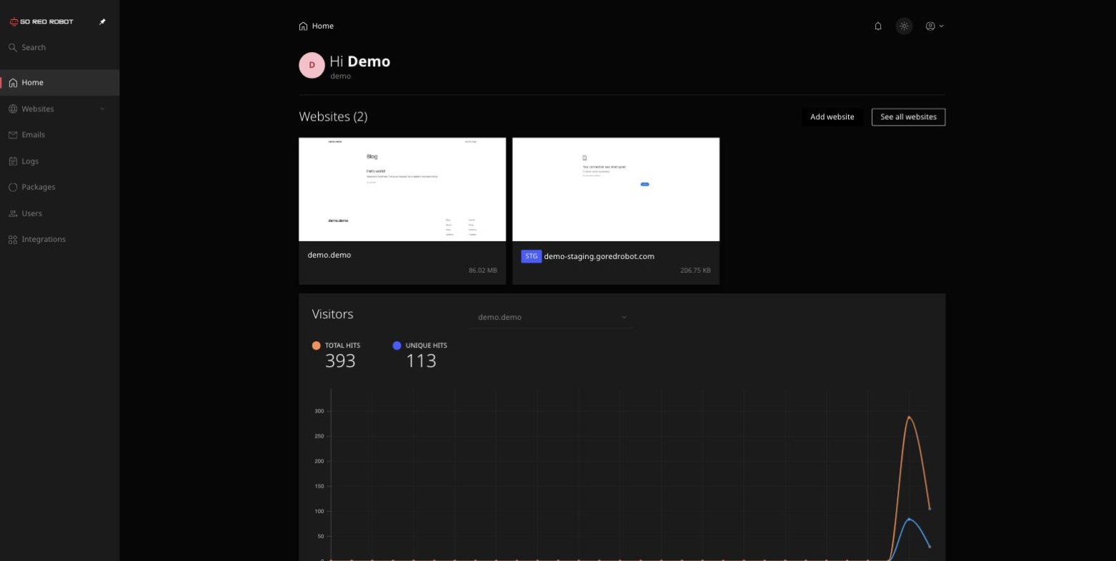 The same Enhance panel dashboard in dark mode.