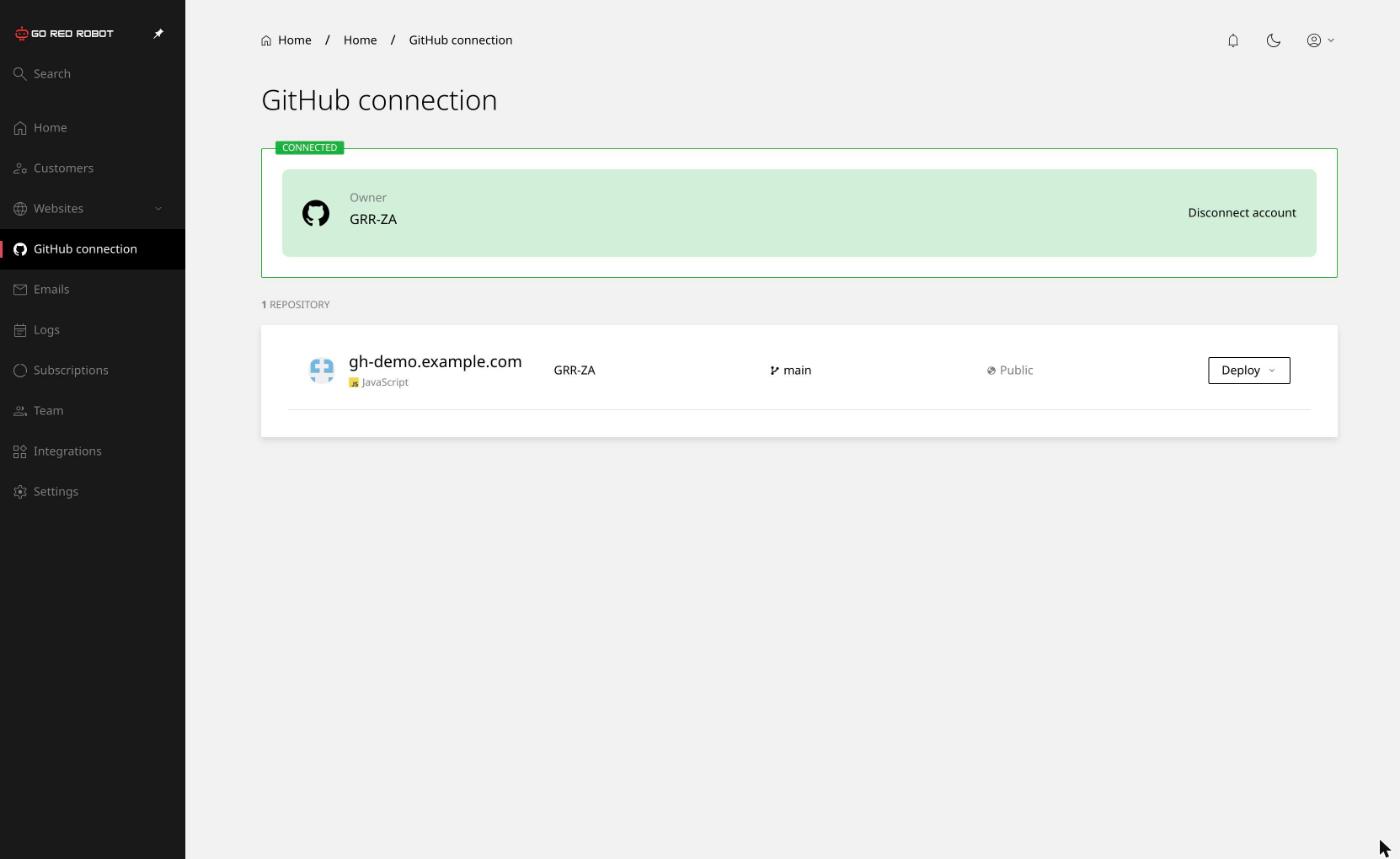 A connected GitHub account in the control panel, listing a repository with its branch, visibility and a Deploy button.