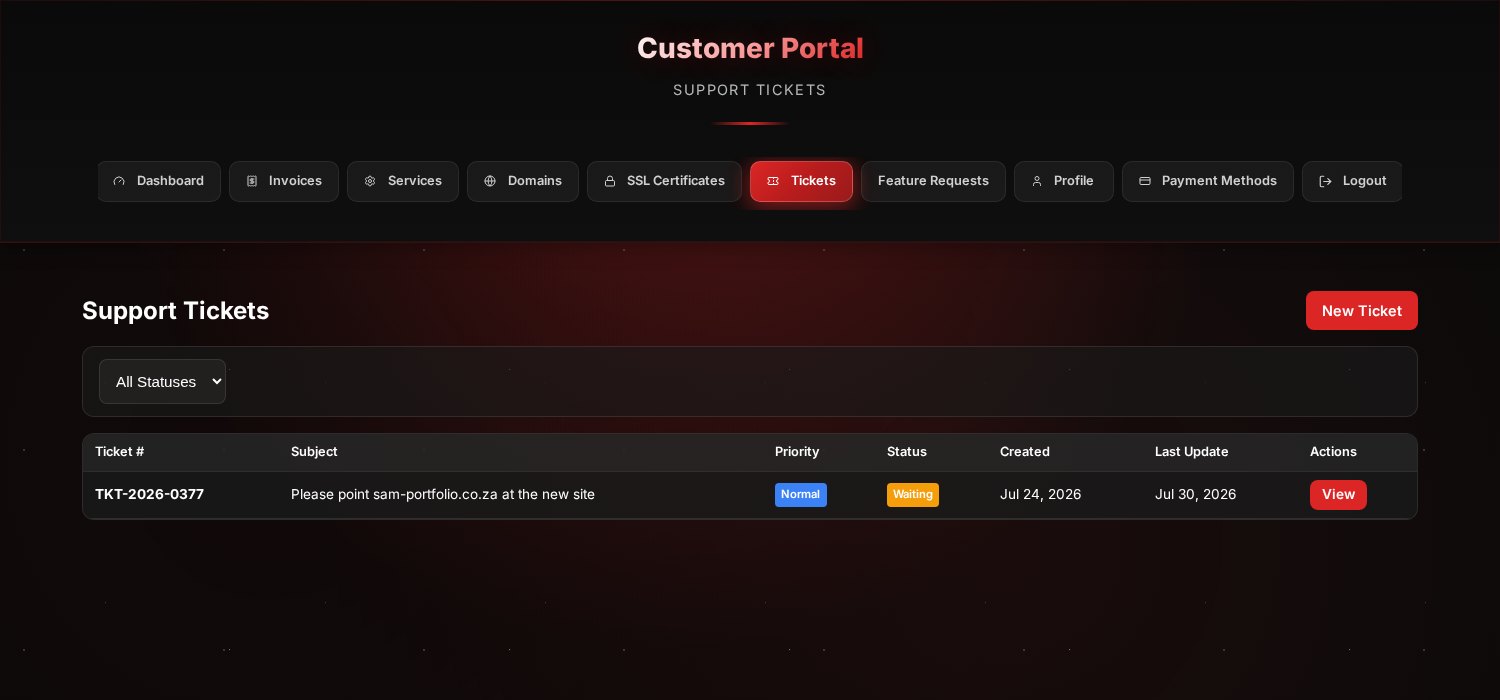 The Support Tickets list showing ticket number, subject, priority, status, dates and a View button.
